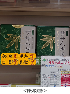 陳列状態
