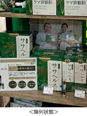 陳列状態