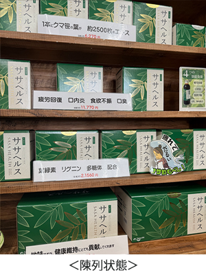 陳列状態