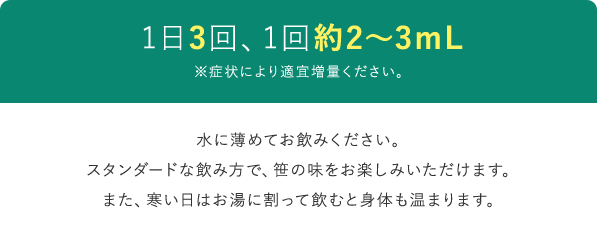 ササヘルスの飲み方